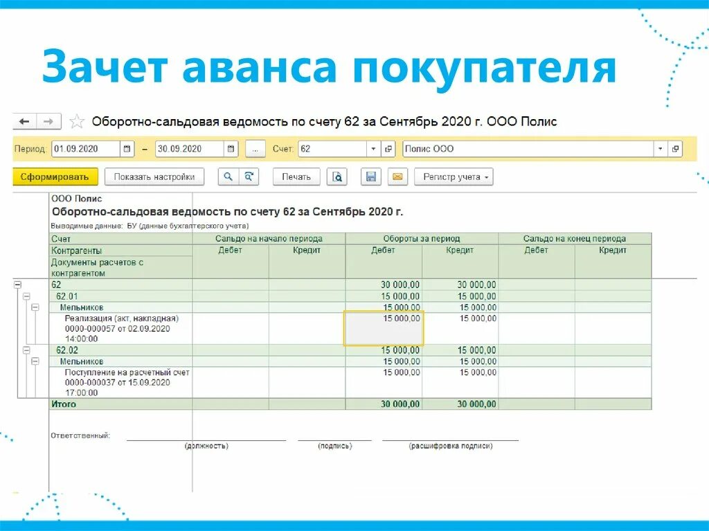 Аванс проект. Зачет аванса. Зачёт аванса от покупателя. Счет с зачетом аванса. Зачтен аванс.