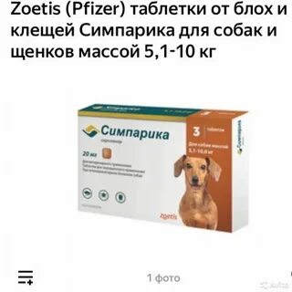 Симпарика таблетка отзыв
