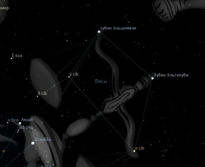созвездие весы зубен эльгенуби. зубен эльгенуби звезда в астрологии.