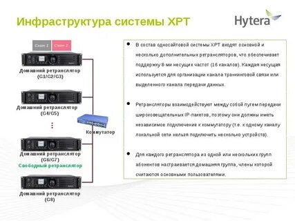 Что хотят присоединить