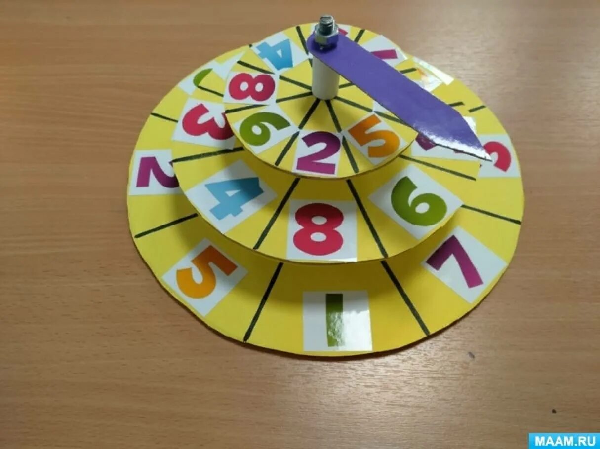 Фэмп 2 младшая группа. Мастер класс по фэмп. Мастер класс для воспитателей по фэмп. Дидактические игры по фэмп в старшей группе. Мастер класс по фэмп для родителей.