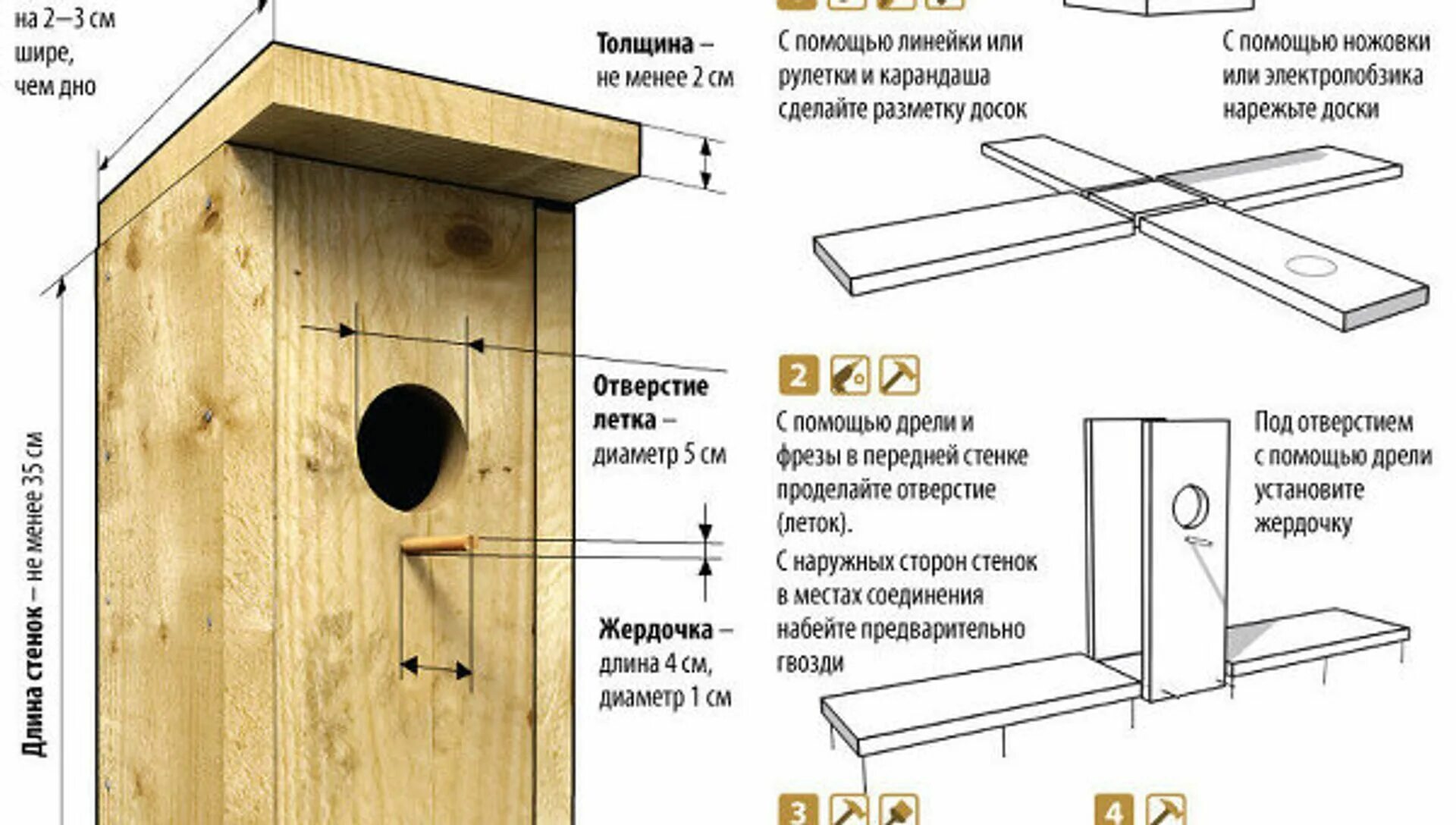 Какой диаметр для скворечника. Скворечник из дерева чертёж. Скворечник для Скворцов чертеж. Чертеж скворечника с односкатной крышей. Размеры скворечника для Скворцов.