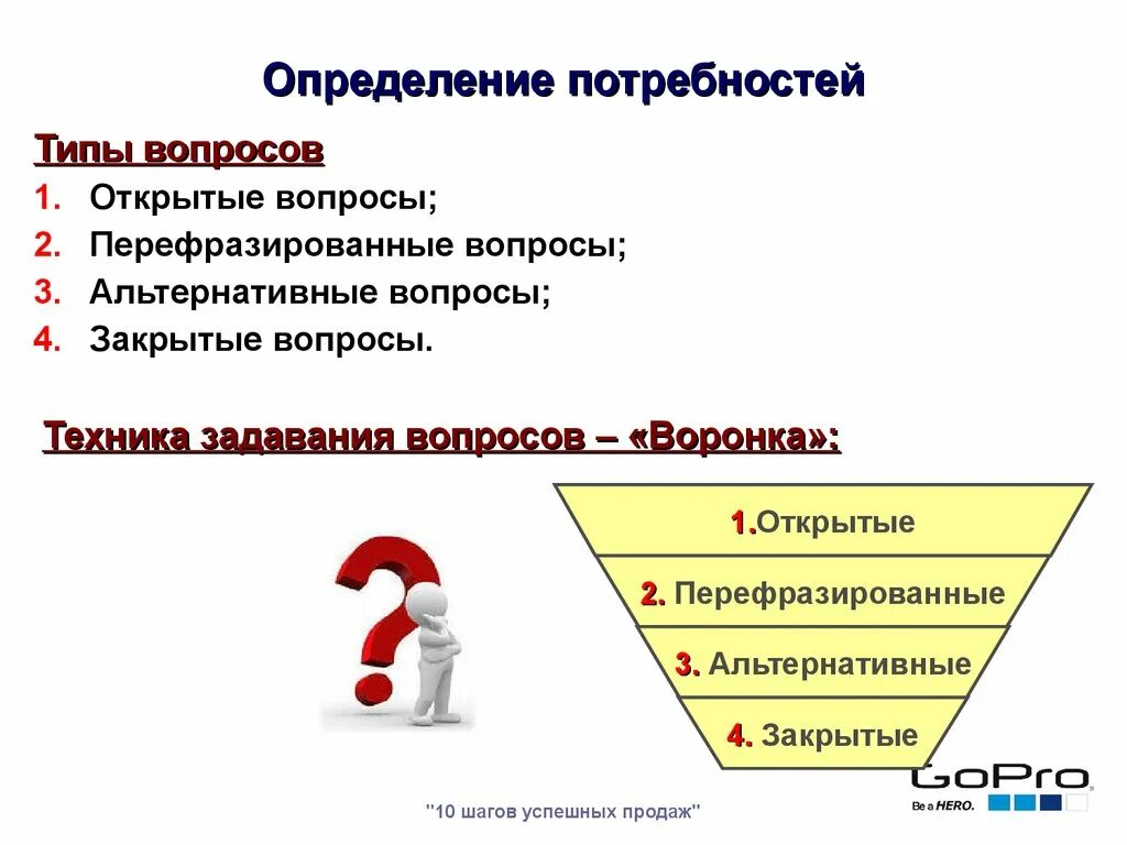 Выявление потребностей клиента. Этапы выявления потребностей клиента. Выявление потребностей в продажах. Типы вопросов для выявления потребностей.