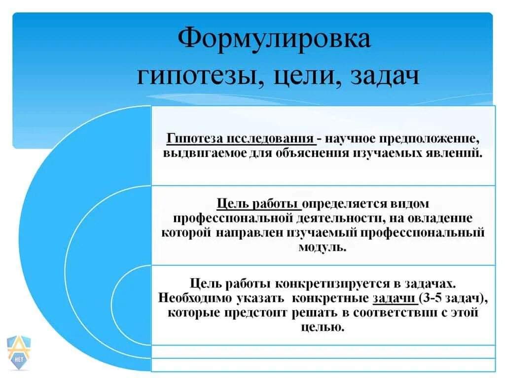 Гипотезой достижение. Как сформулировать гипотезу в курсовой работе. Гипотеза в курсовой работе пример. Гипотеза в дипломной работе пример. Как написать гипотезу в курсовой работе пример.