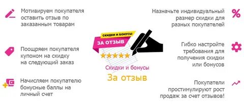 Клиент не оставляет отзыв