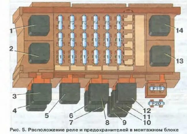 Где находится реле предохранителя. Блок предохранителей нексия 2. реле дэу нексия n100. блок предохранителей дэу нексия n100. блок предохранителей дэу нексия 8 клапанов 1.5.