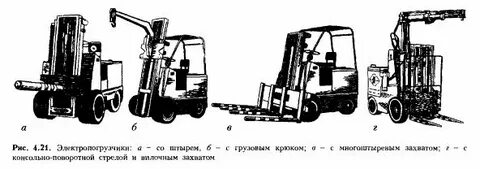 К подъемно транспортным машинам относится