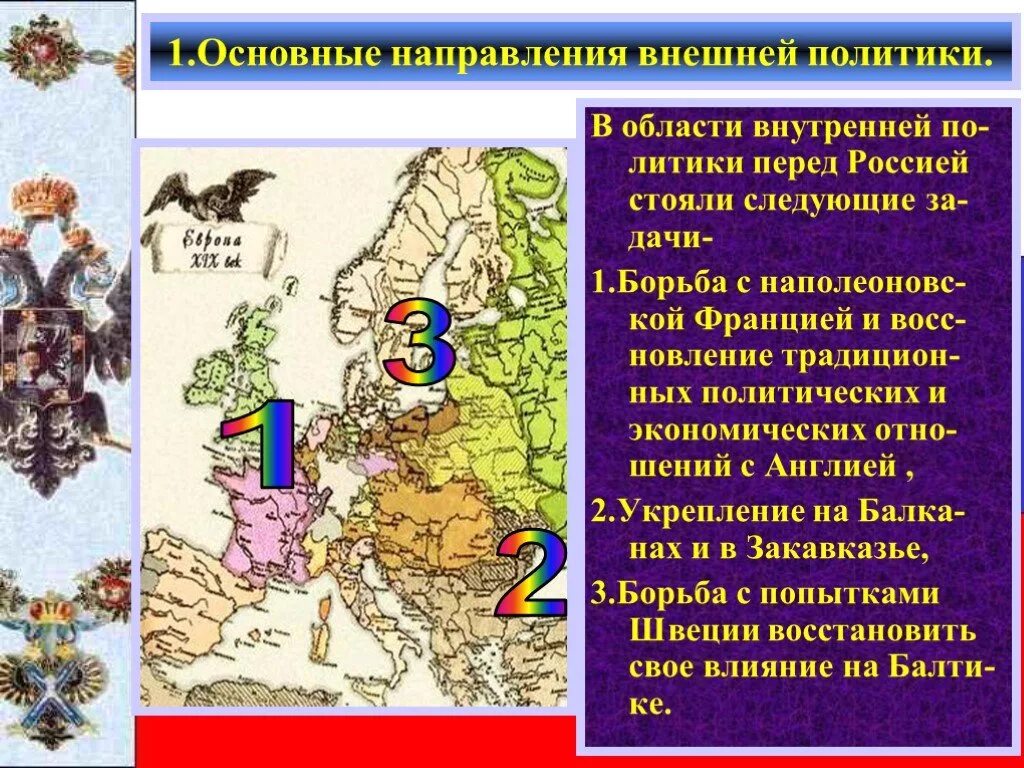 Основные направления внешней политики России 1801-1812.