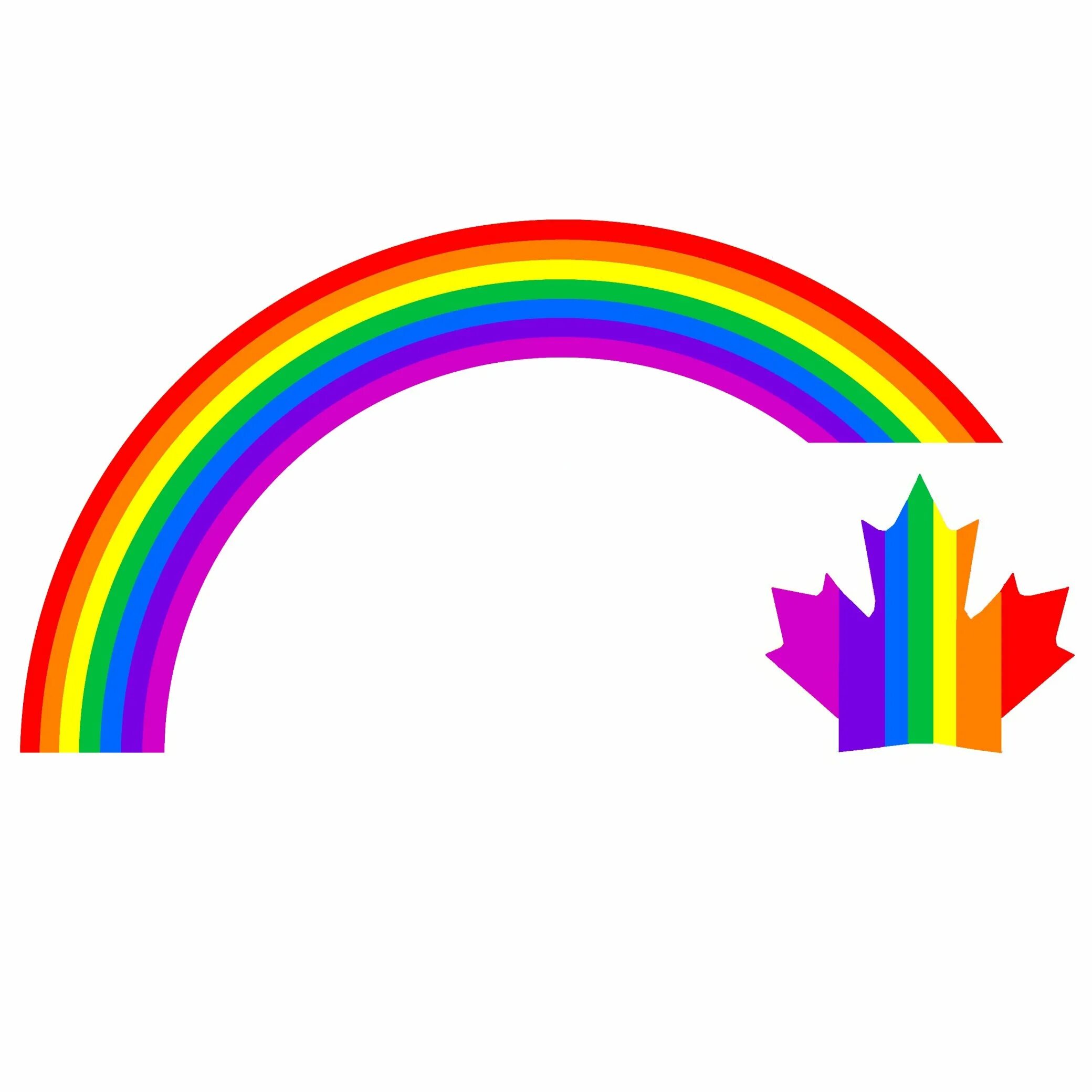 Радуга для детей. Радуга жизни. Двойная радуга. Двойная радуга явление природы. Радуга результатов.