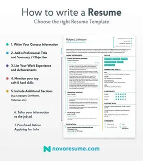 Writing A Cv, Resume Writing Tips, Resume Tips, Resume Help, Resume Skills,...