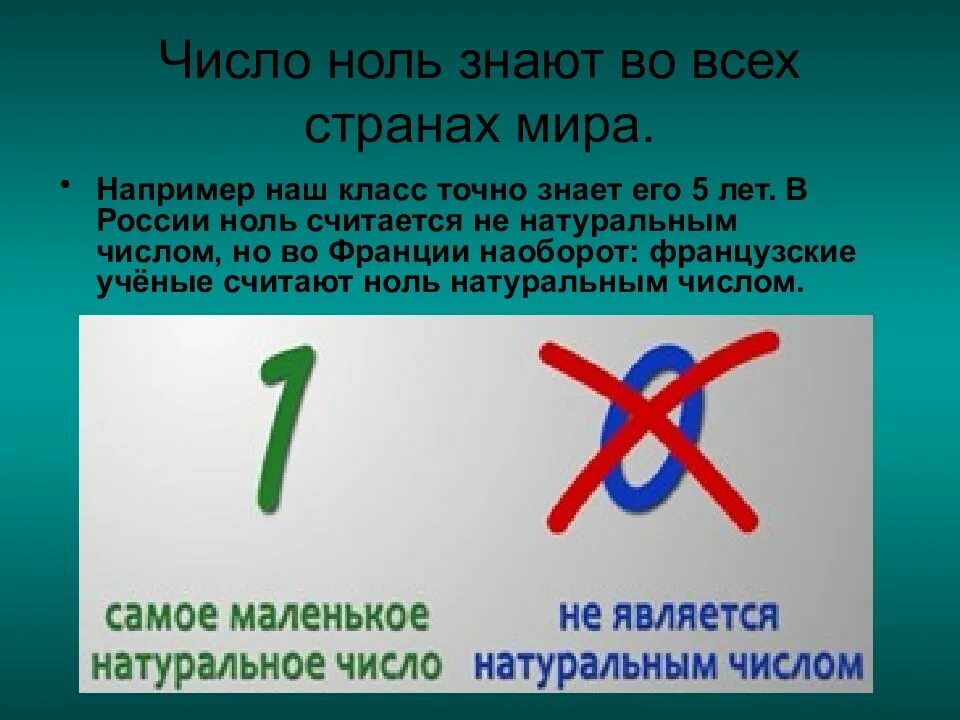 Всегда ноль. Ноль считается числом. Презентация число ноль. Числа с нулями. Считается ли ноль натуральным числом.