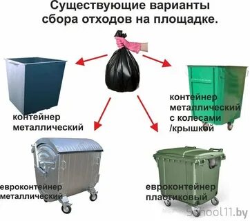 Собрала варианты