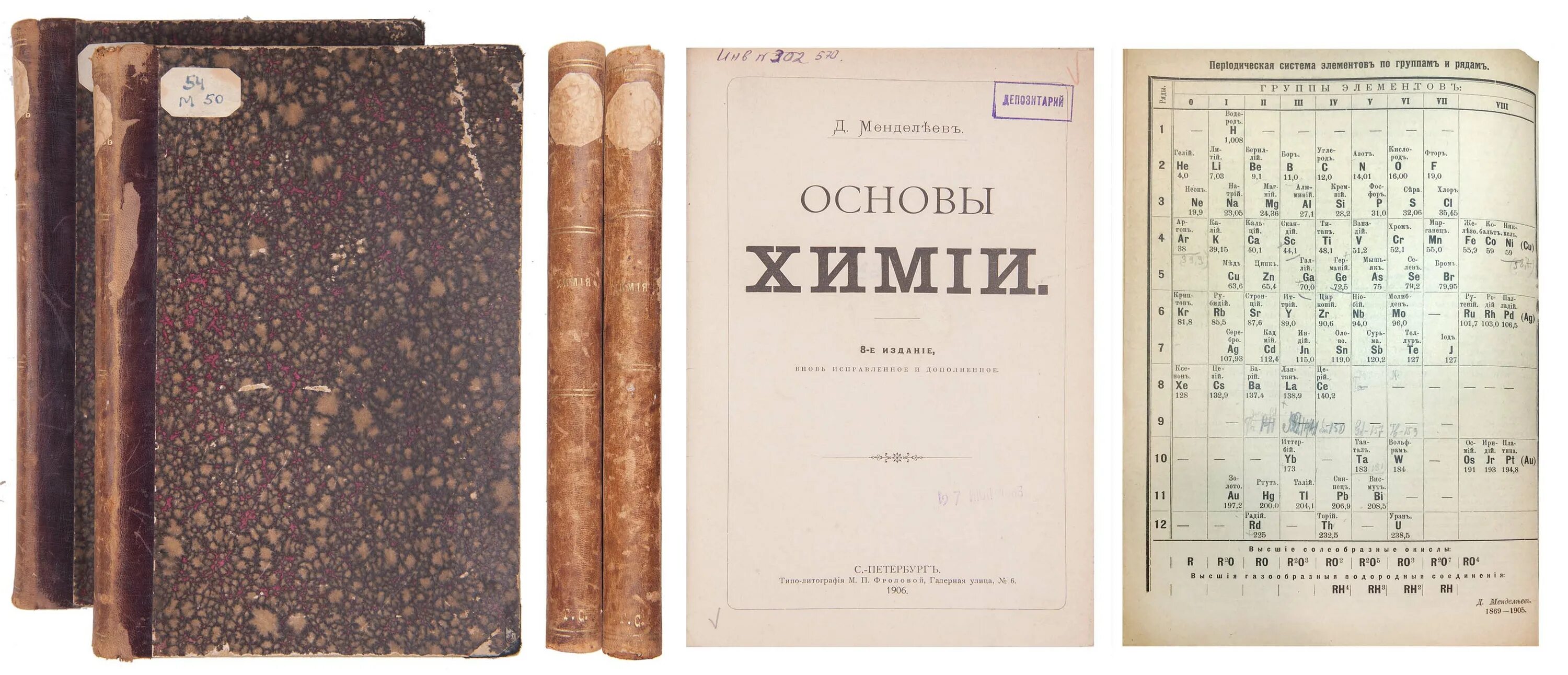 Книга б и п. Основы химии Менделеева 1906. Основы химии Менделеева 1869. Д.И. Менделеев "основы химии". Основы химии VIII издание 1906 Менделеев.