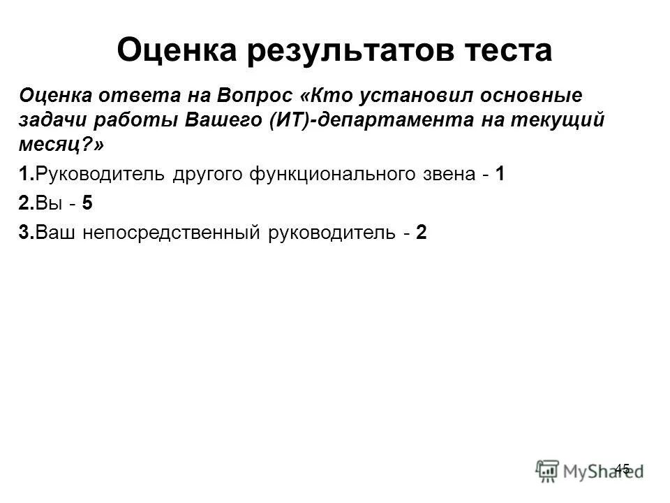 Оценка в это какая оценка. Оценки по среднему баллу в школе. 35 оценка. Оценка 45. 3 45 оценка.