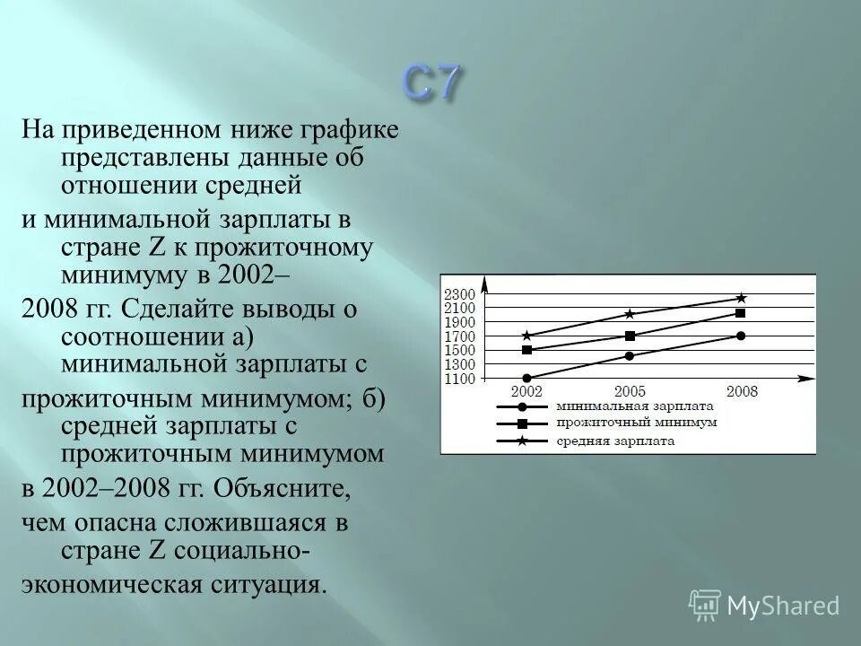 задачи с диаграммами. на графике ниже представлены результаты. таблица опроса. на графике представлены результаты измерения длины пружины. определите по диаграмме наибольшую среднемесячную температуру в 1973.