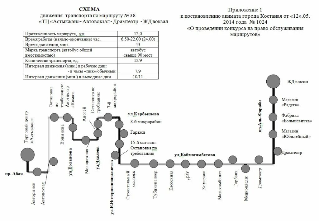 Расписание автобусов кустанай