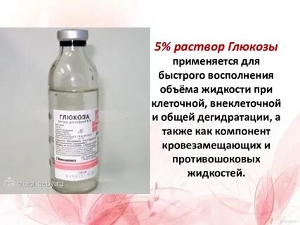 Глюкоза котам подкожно
