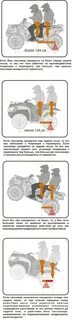 Давление в шинах квадроцикла