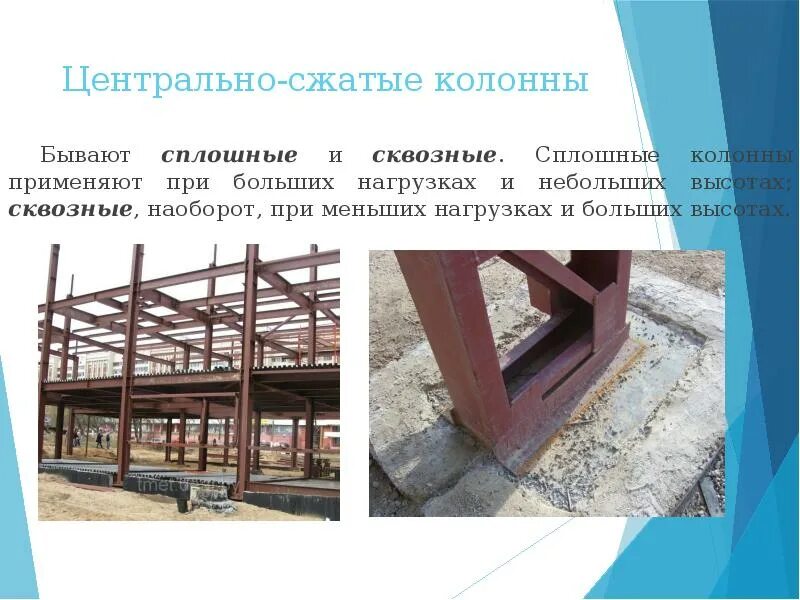 Сжатых сквозных колонн. Сквозная металлическая колонна. сплошная металлическая колонна. колонны металлические сварные. колонны сквозного сечения.