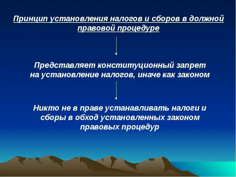 Отношения по установлению налогов регулируют. Принцип установления налогов и сборов в должной правовой процедуре. принципы установления налогов. принцип установления налога это.