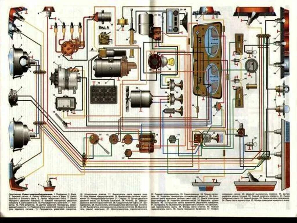 Цветные электросхемы. Электрооборудование автомобиля ЗИЛ 131. Схема проводки ЗИЛ 131. Электрооборудование ЗИЛ 130. Схема электрооборудования автомобиля ЗИЛ 131.