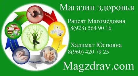 Каталог сайты здоровья