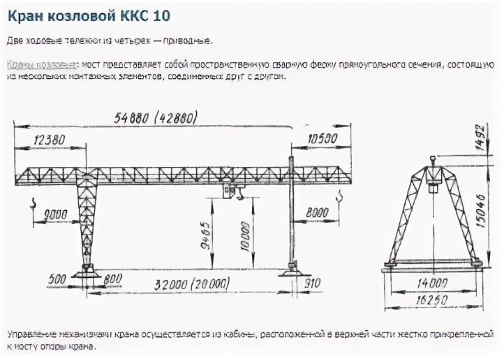 Кран козловой схема электрическая