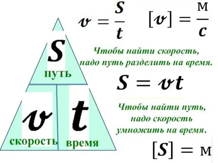 Чтобы найти движение нужно расстояние