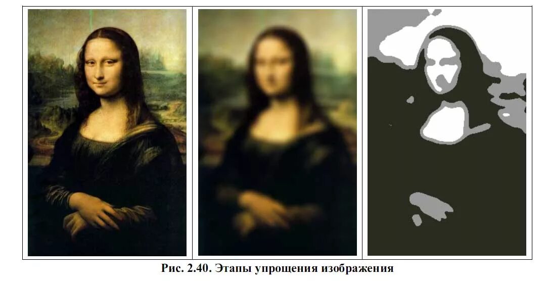 Упростить изображение. Упростить изображение