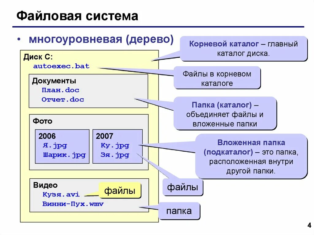 название дисков. стили дисков bmw e90. типы дисков на авто. каталог диска называется. каталог дисков bmw e34.