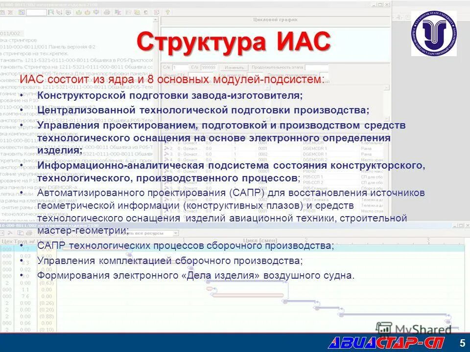 Системе иас мкр. Системе иас мкр. Иас мкр города москвы вход в систему телефоны. Структура управления иас. Системе иас мкр.