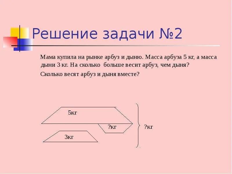 Масса арбуза. Мама купи дыню фразы Черенкова. От дыни массой 2 кг 400 г