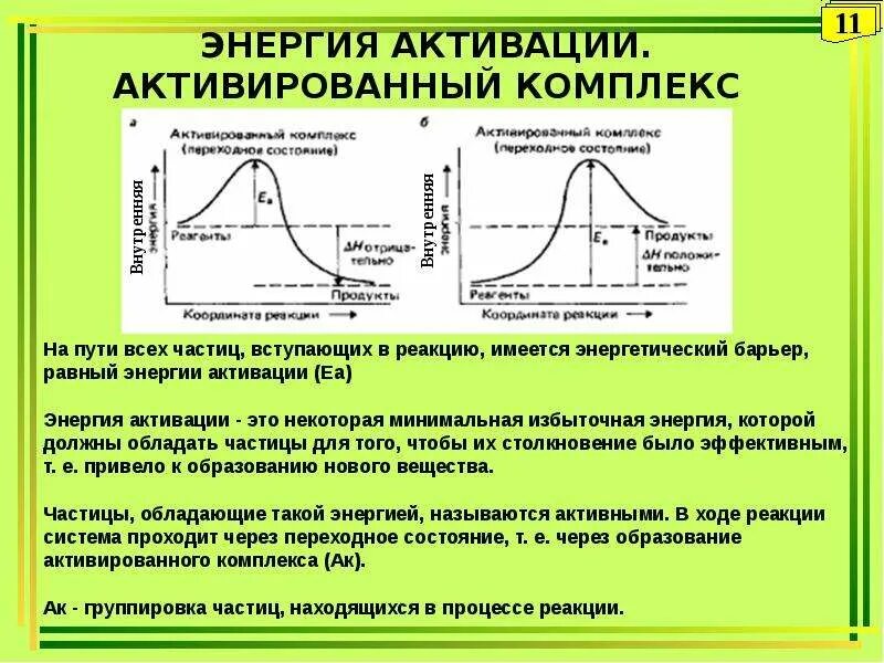 Реакция активации снижена. Активированный комплекс в каталитических реакциях. Активированный комплекс энергия активации. 1. Энергия активации реакции.. Энергия активации хим реакции.