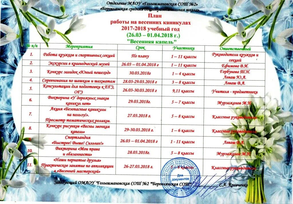 Когда будут каникулы в 2024 весной школе. План мероприятий на весенние каникулы. План на весенние каникулы. Мероприятия на весенние каникулы в начальной школе. План работы на весенние каникулы.