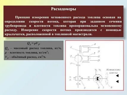 Система измерения расхода