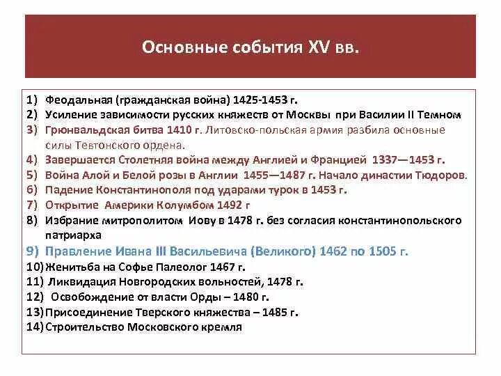 События относящиеся к 14 веку. Ключевые события 15 века в России. Основные события в России в 15 веке. События феодальной войны 1425 1453. Основные события феодальной войны.