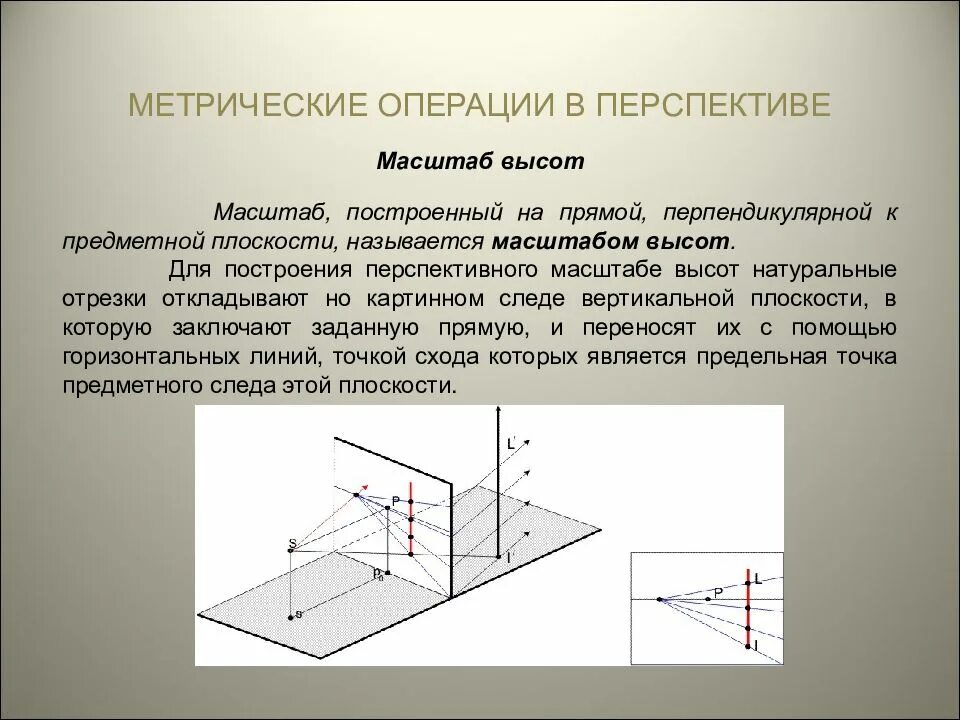 Высотный масштаб