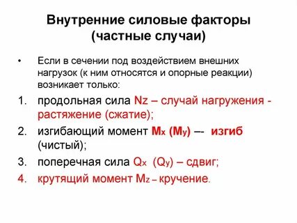 Сила внутренний смысл