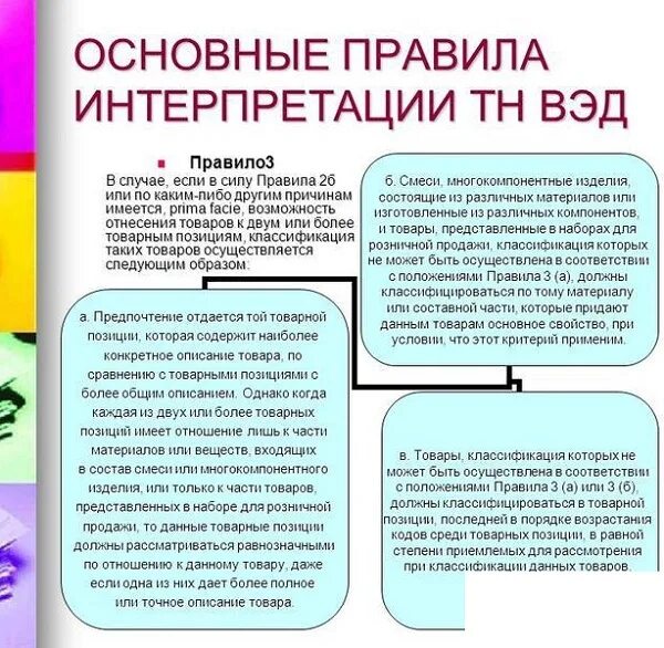 1 правило интерпретации. 1 правило интерпретации