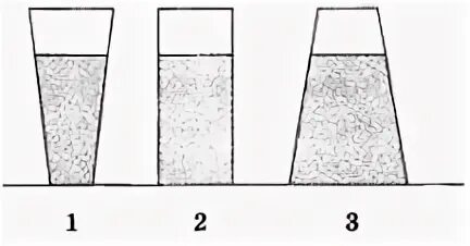 Давление жидкости в сосудах разной формы. Изобразить уровни жидкости в капиллярах изображенных на рисунке. Гидростатический парадокс 3 сосуда с разной площадью дна. В сосуды а б и в налита одинаковая жидкость.