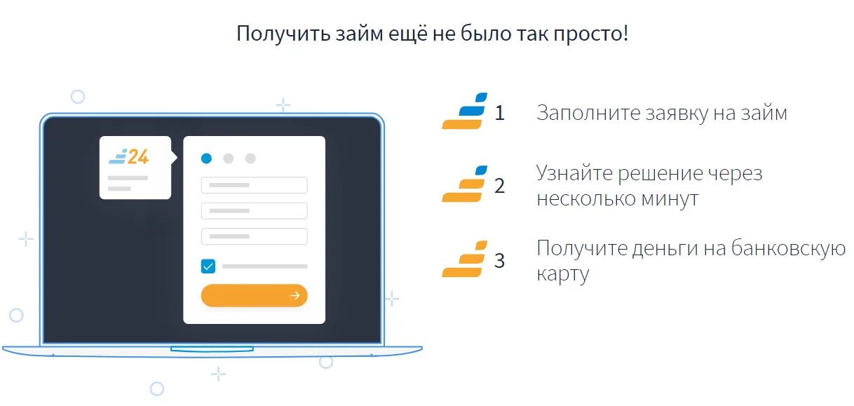 Credit 24. Кредито24.ру. Кредит 24 вход в личный кабинет. Кредито24 долго рассматривают заявку на займ. Кредито 24 как погасить займ досрочно.