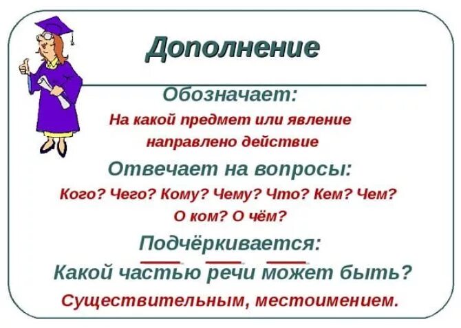 Дополнение как часть речи. Дополнение это часть речи 3 класс. Что такое дополнение в русском языке 3 класс правило.