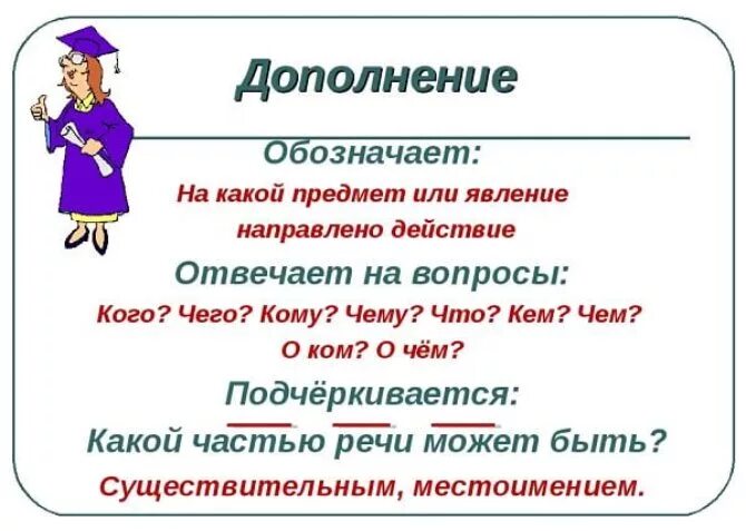 Какие вопросы есть у определения. Дополнение как часть речи. Дополнение это часть речи 3 класс. Что такое дополнение в русском языке 3 класс правило.