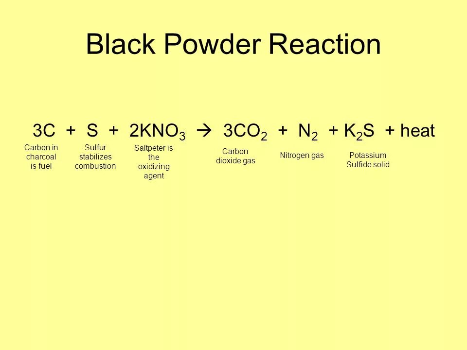 O s co. S+C+kno3. Kno3+s+c kno2+so2+co2 электронный баланс. K2co3 электронный баланс. C kno3 k2co3 co2 n2 ОВР.