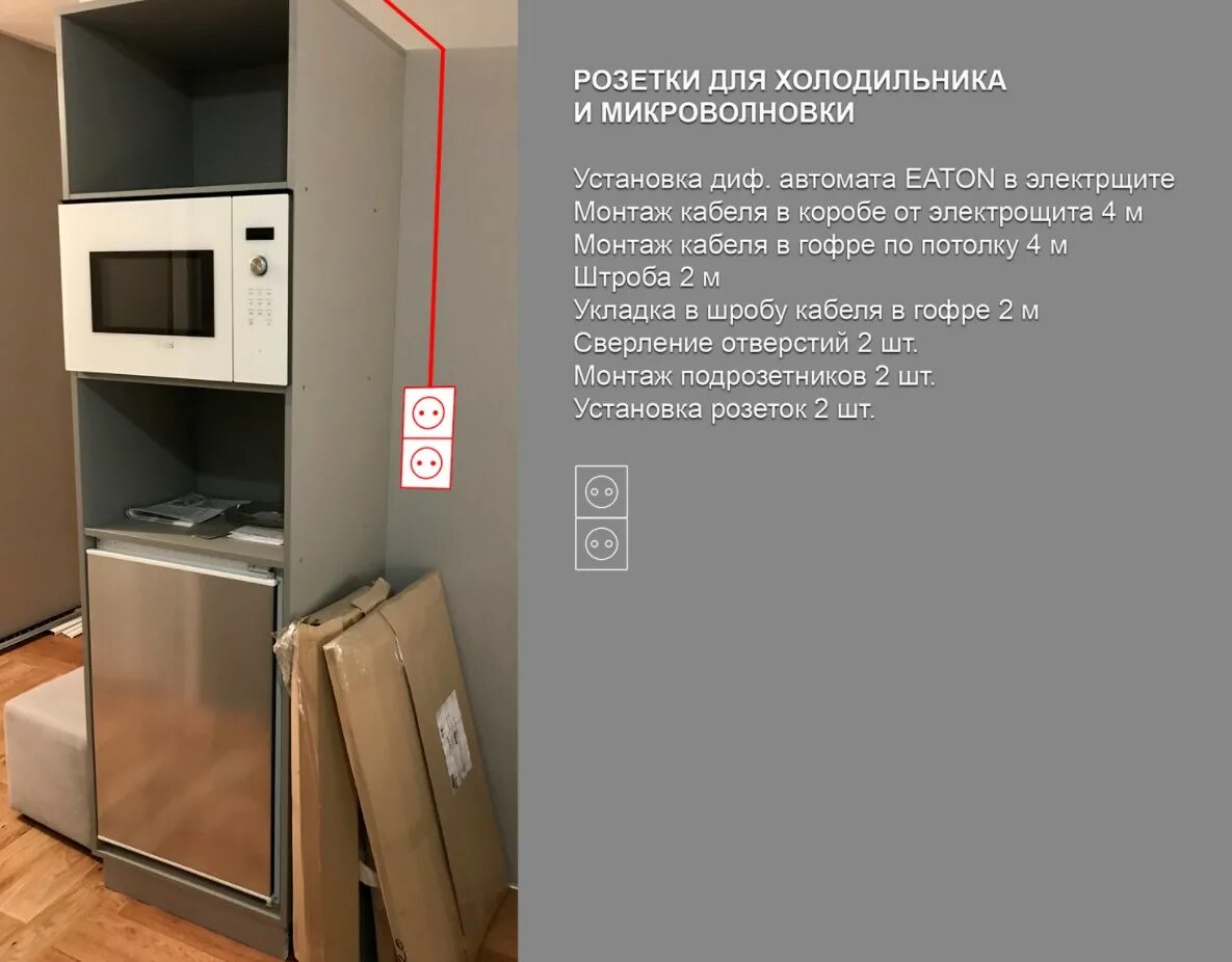 Розетка для встраиваемого холодильника. Розетка для духовки и микроволновки. розетки под духовой шкаф и микроволновку. розетки для встроенной духовки и микроволновки. розетки для духового шкафа и свч.