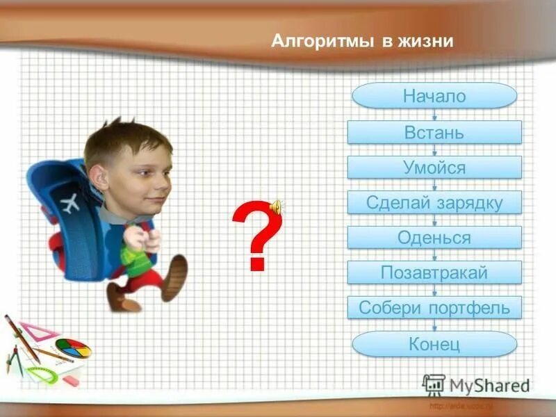 Алгоритмы в нашей жизни презентация