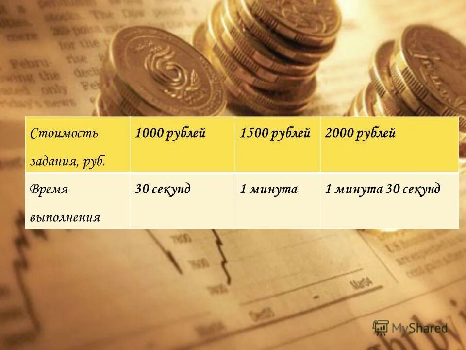 Время рублей. Время рубли. Стоимость участия 1500 рублей..