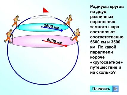 Короткие параллели