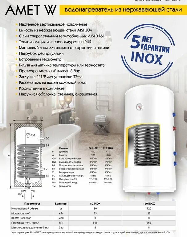 Amet бойлер. Бойлер косвенного нагрева amet 80w inox,termica. бойлер косвенного нагрева termica amet 120 inox. бойлер косвенного нагрева амет 150 inox. водонагреватель косвенного нагрева 150 литров термика.