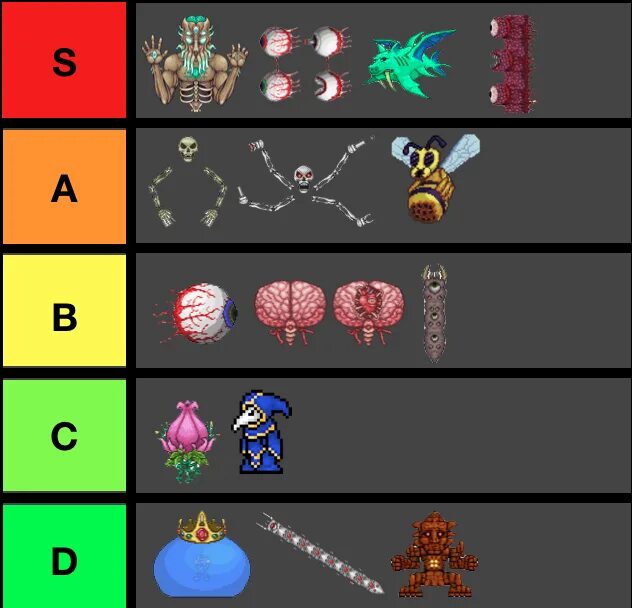 Terraria checklist. Террария 1.2 боссы. Боссы террария 1.4.4. Terraria1.2.4 финальный босс. Террария 12801 боссы.